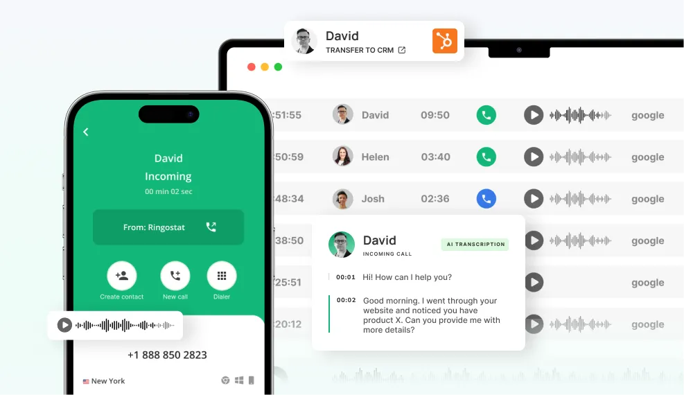 Партнерська програма Ringostat для digital агенцій