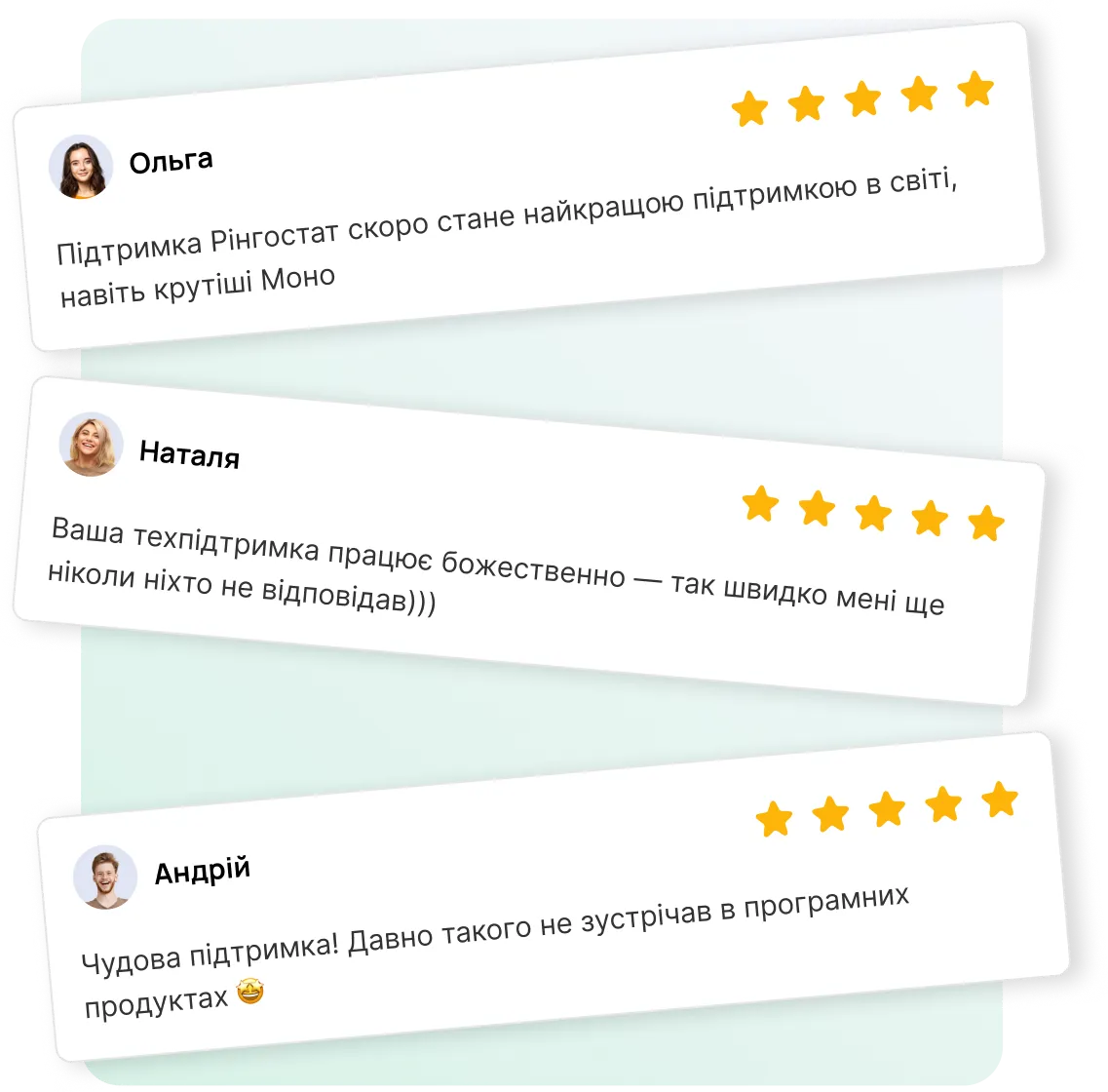 ai supervisor контролюйте 100% розмов з клієнтами