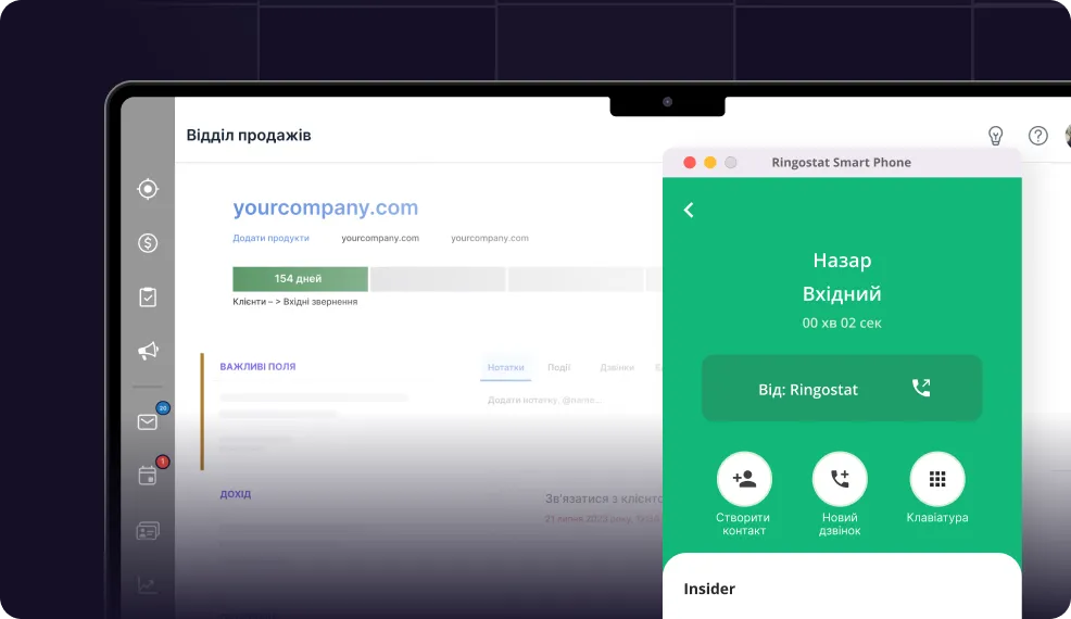 айпи телефония для бизнеса