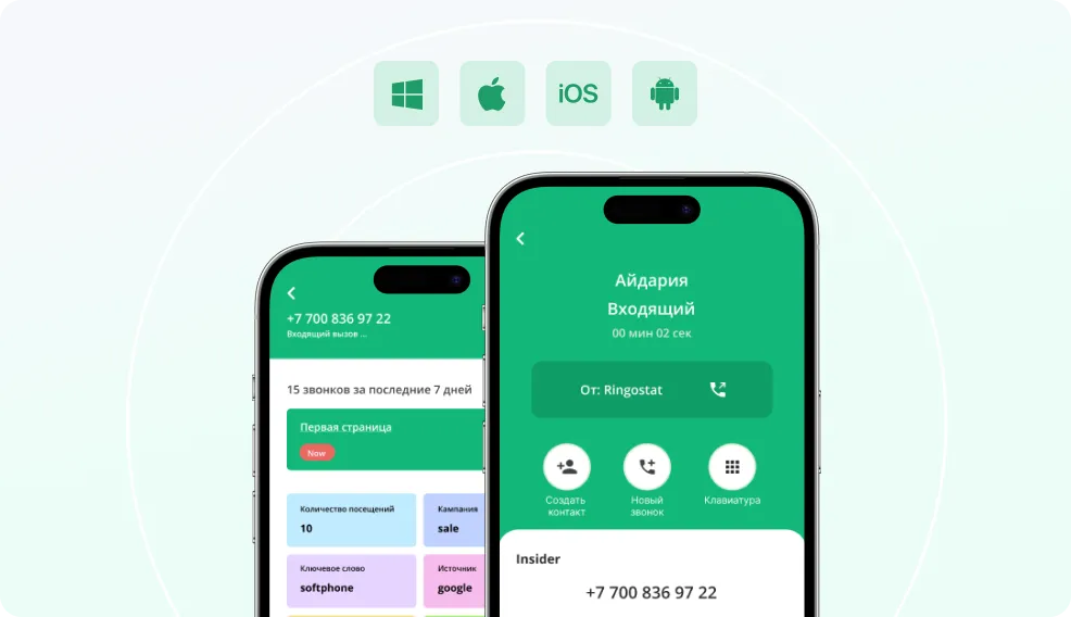voip телефония для бизнеса