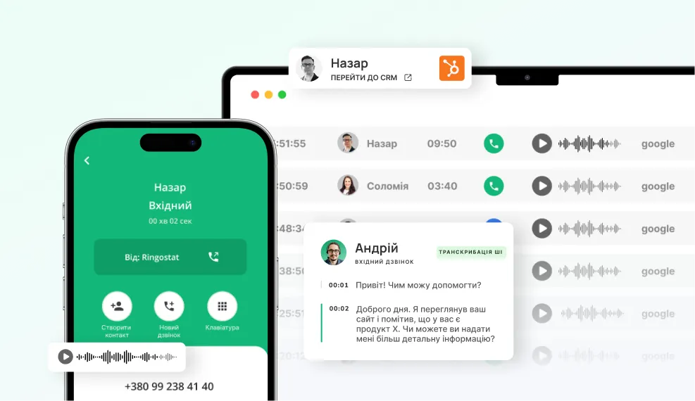 айпи телефония для бизнеса