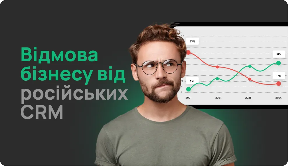 українська-ai-платформа-телефонії, колтрекінгу-та-аналітики-дзвінків