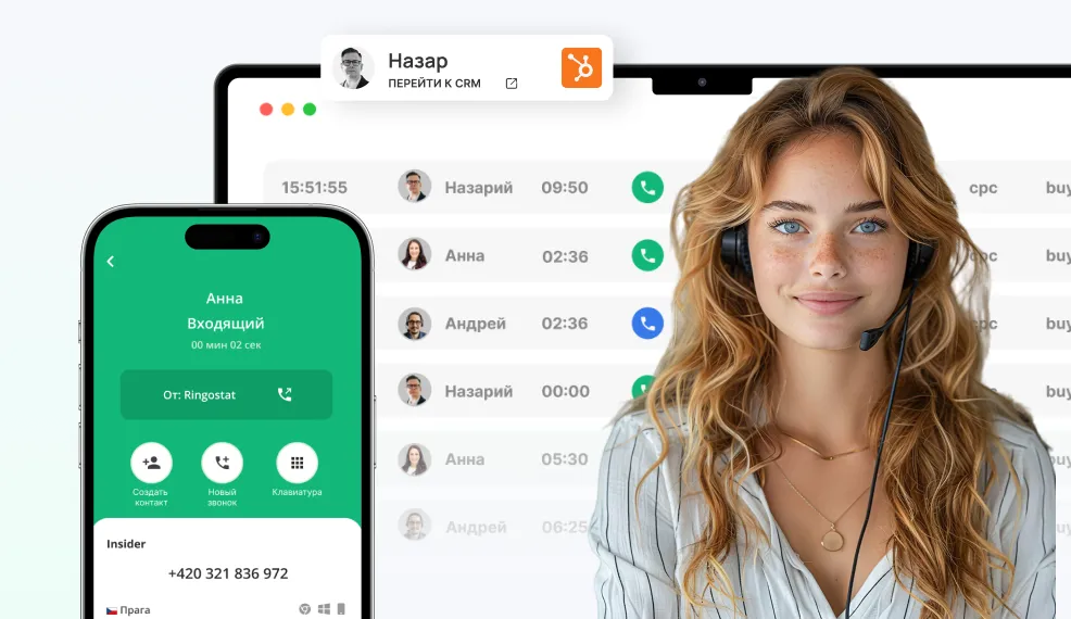 айпи телефония для бизнеса