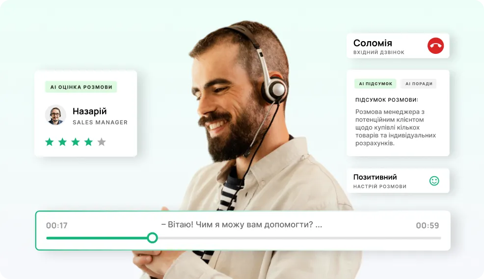 айпи телефония для бизнеса