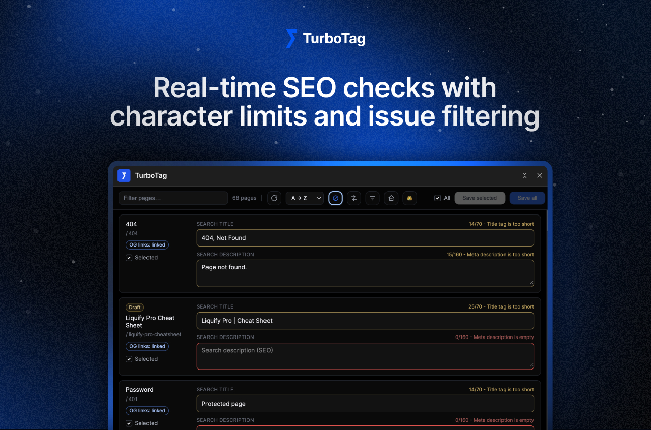 Real-time SEO checks with character limits and issue filtering