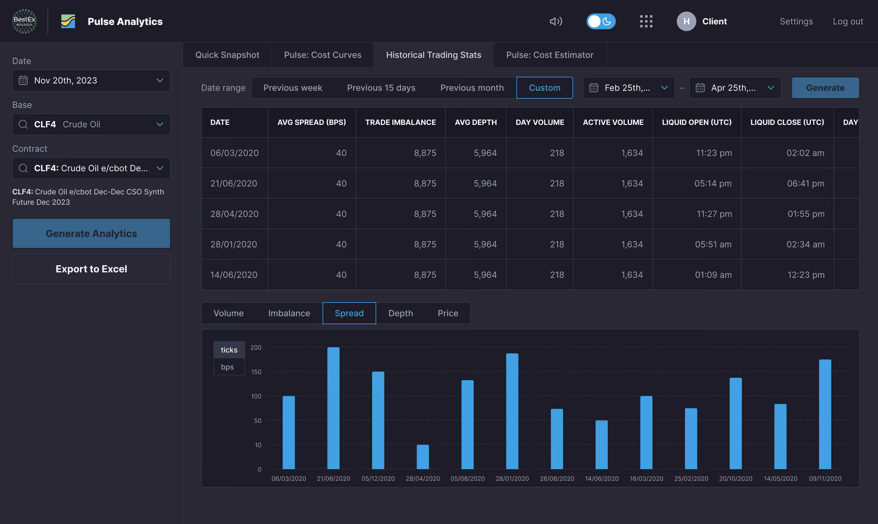Trading Stats Screenshot