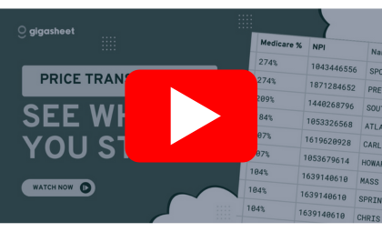 Price Transparency Market Intelligence