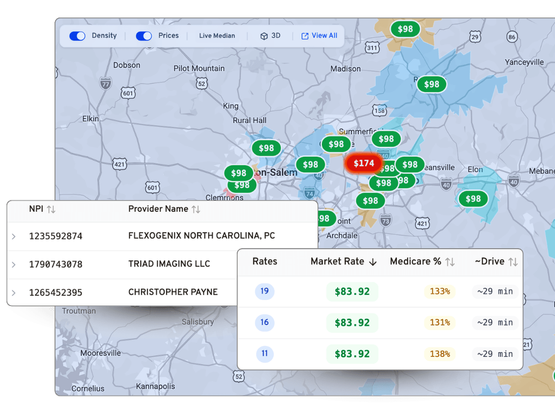 Price Transparency Data & Analytics by Gigasheet