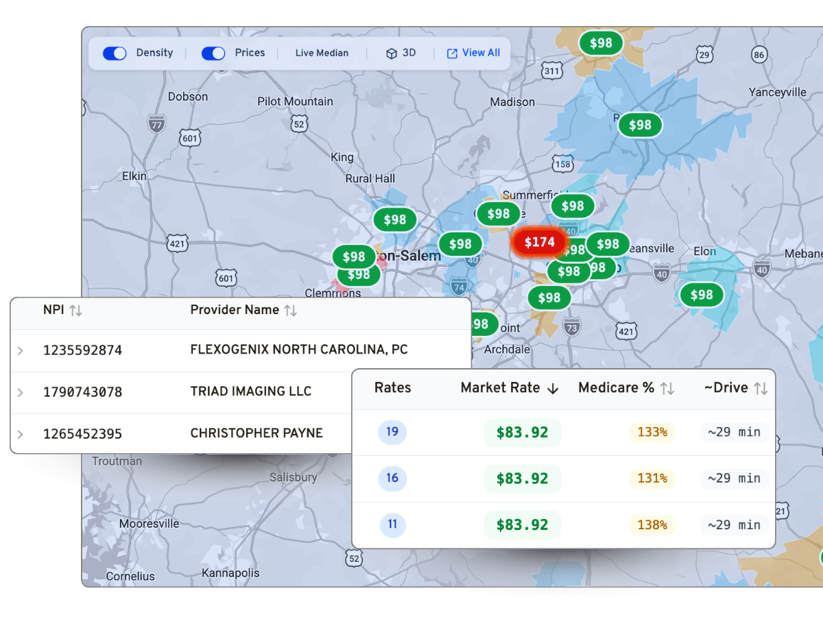 See Negotiated Rates & Prices