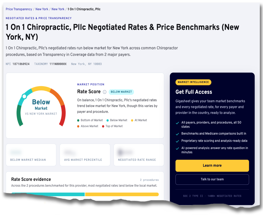 Gigasheet provider preview page showing a Rate Score gauge with the provider's market position and a Get Full Access panel