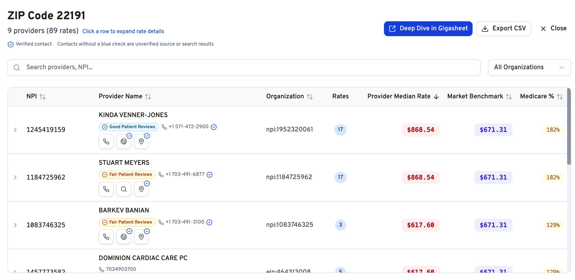 Medical Device Price Transparency Data
