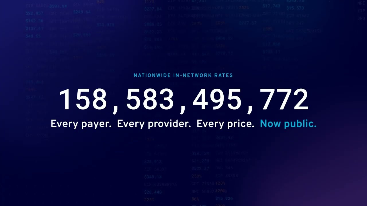 Hospital Price Analysis