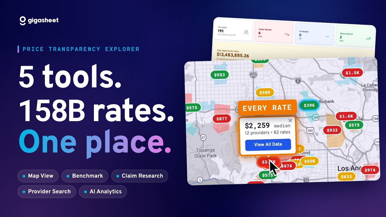 Hospital Price Analysis