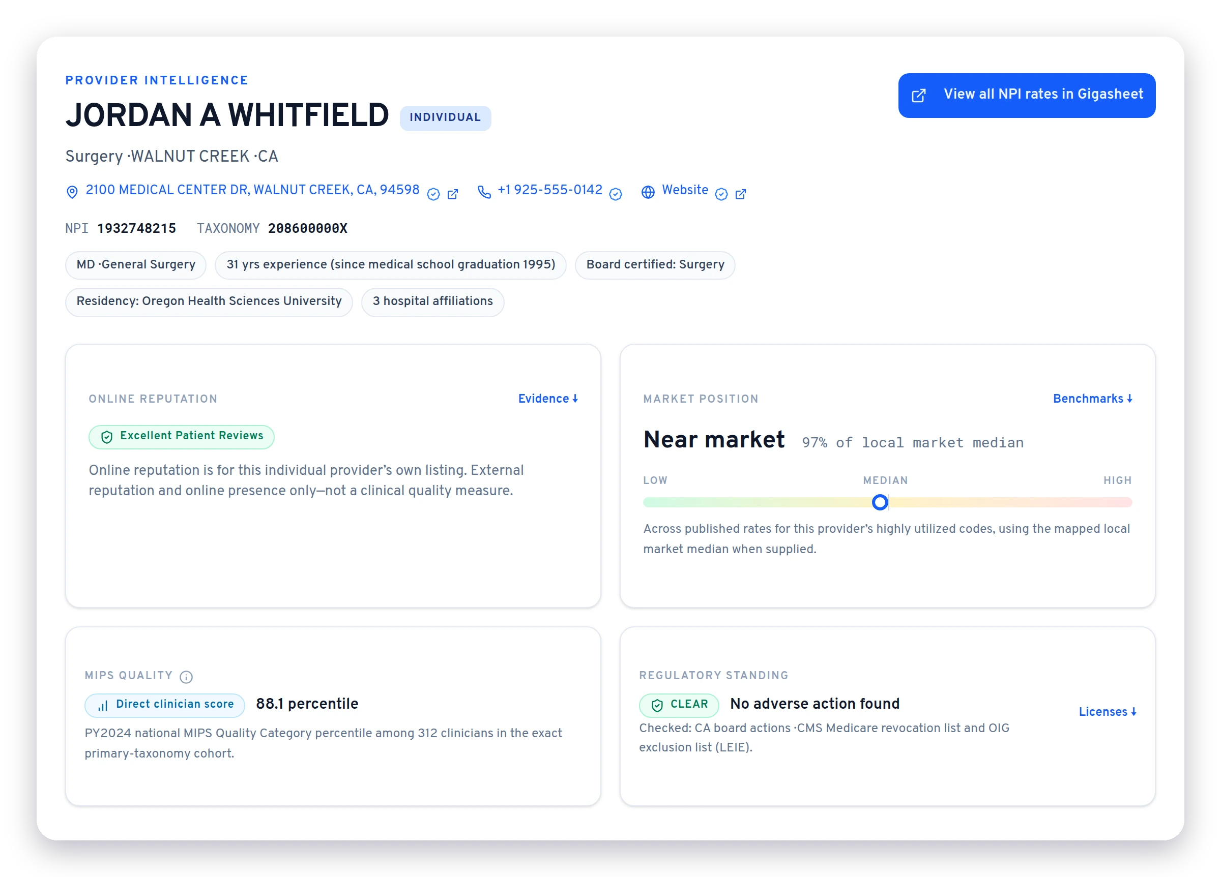 Gigasheet provider intelligence