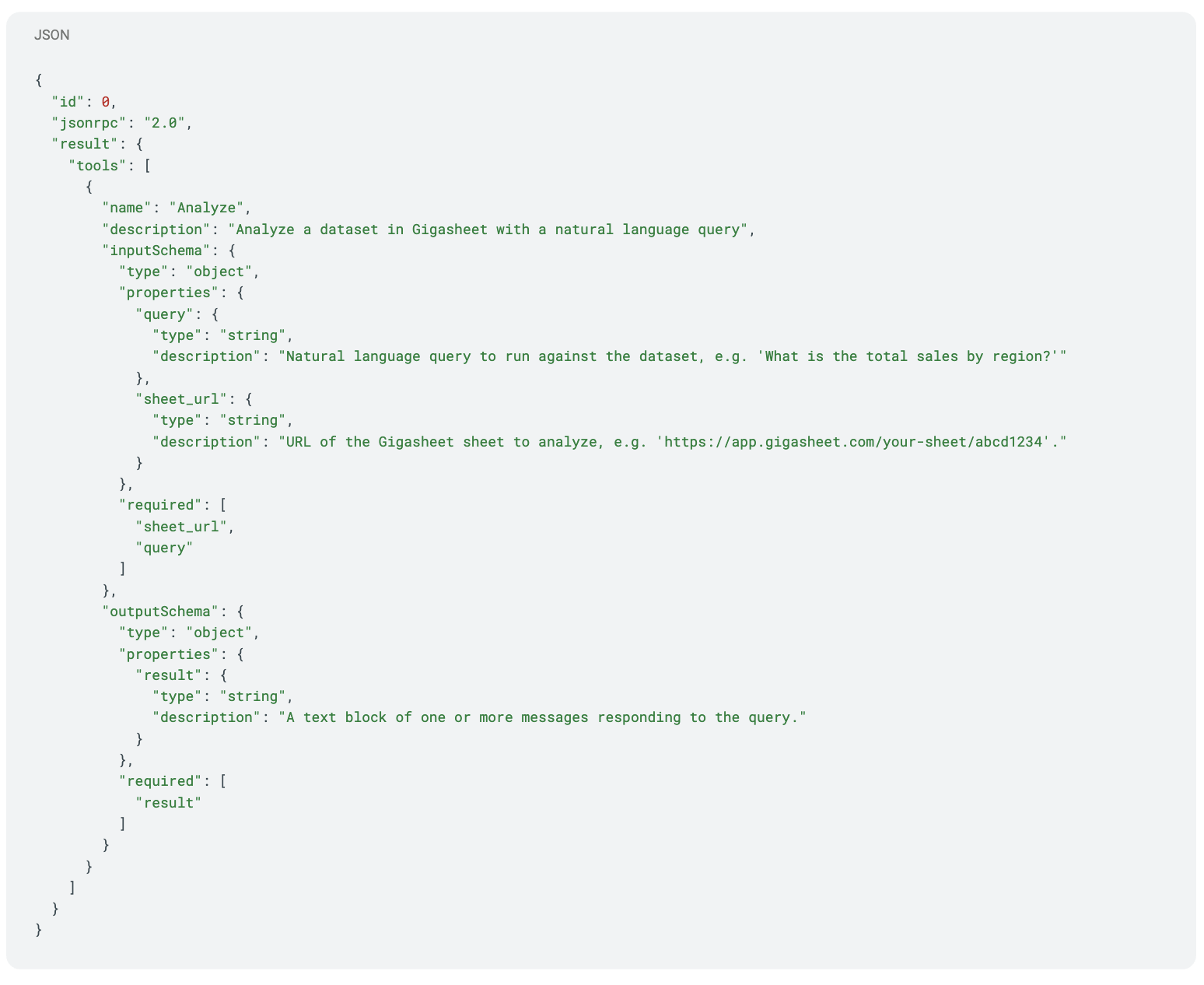 MCP Data Analysis Response