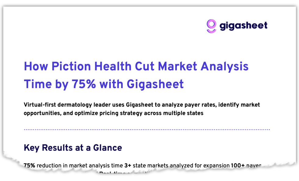Price Transparency Provider Case Study