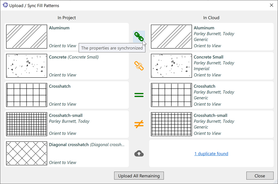 Dashboard mockup