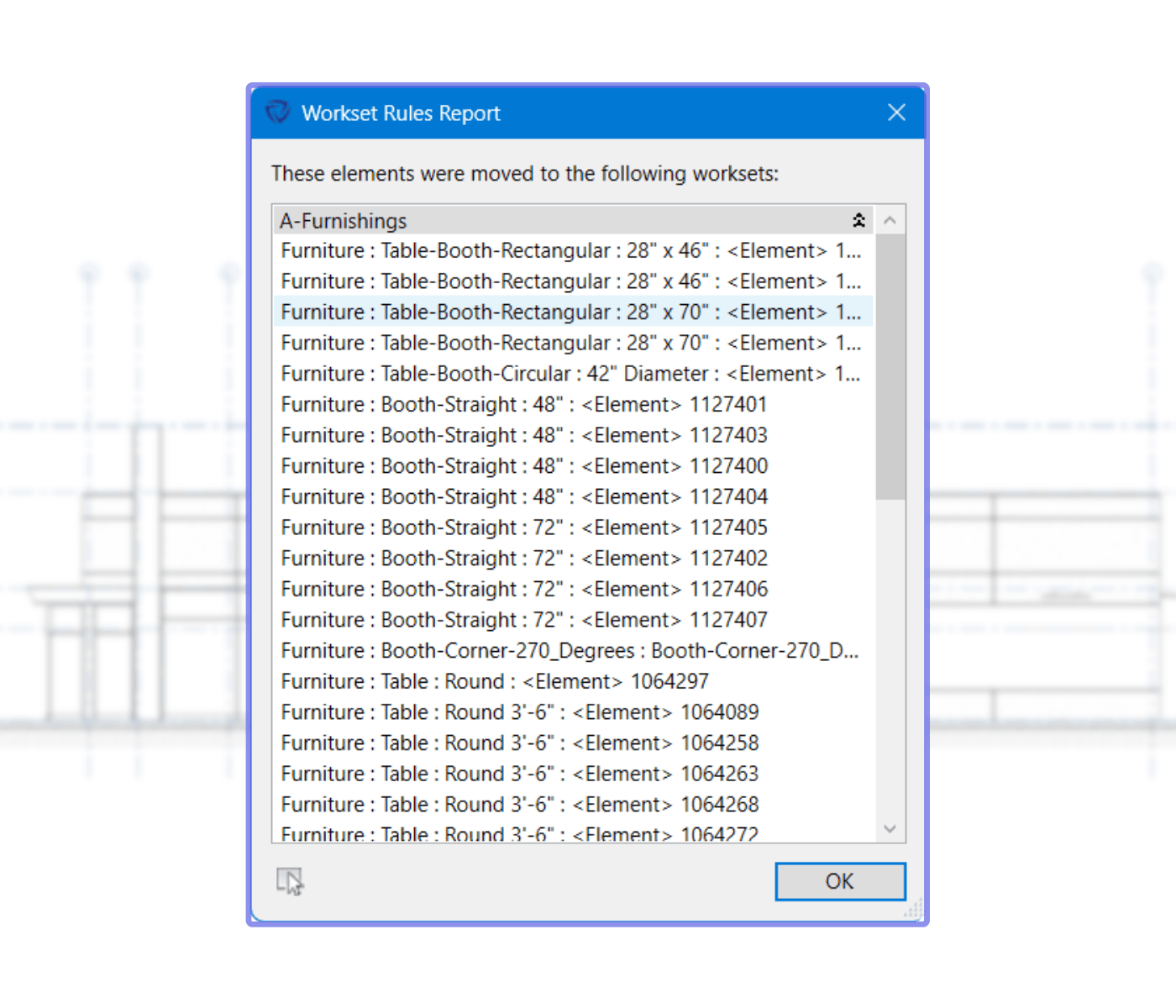 Workset Rules Report Guardian dialog