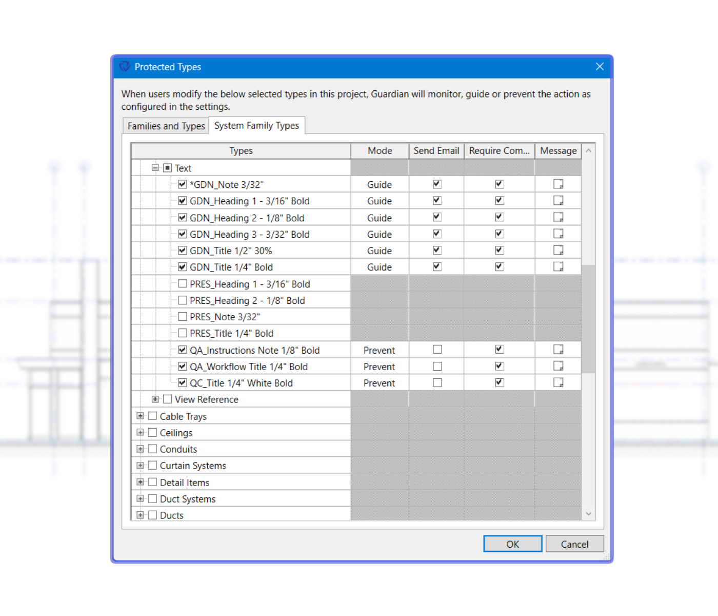 Protected System Family Types