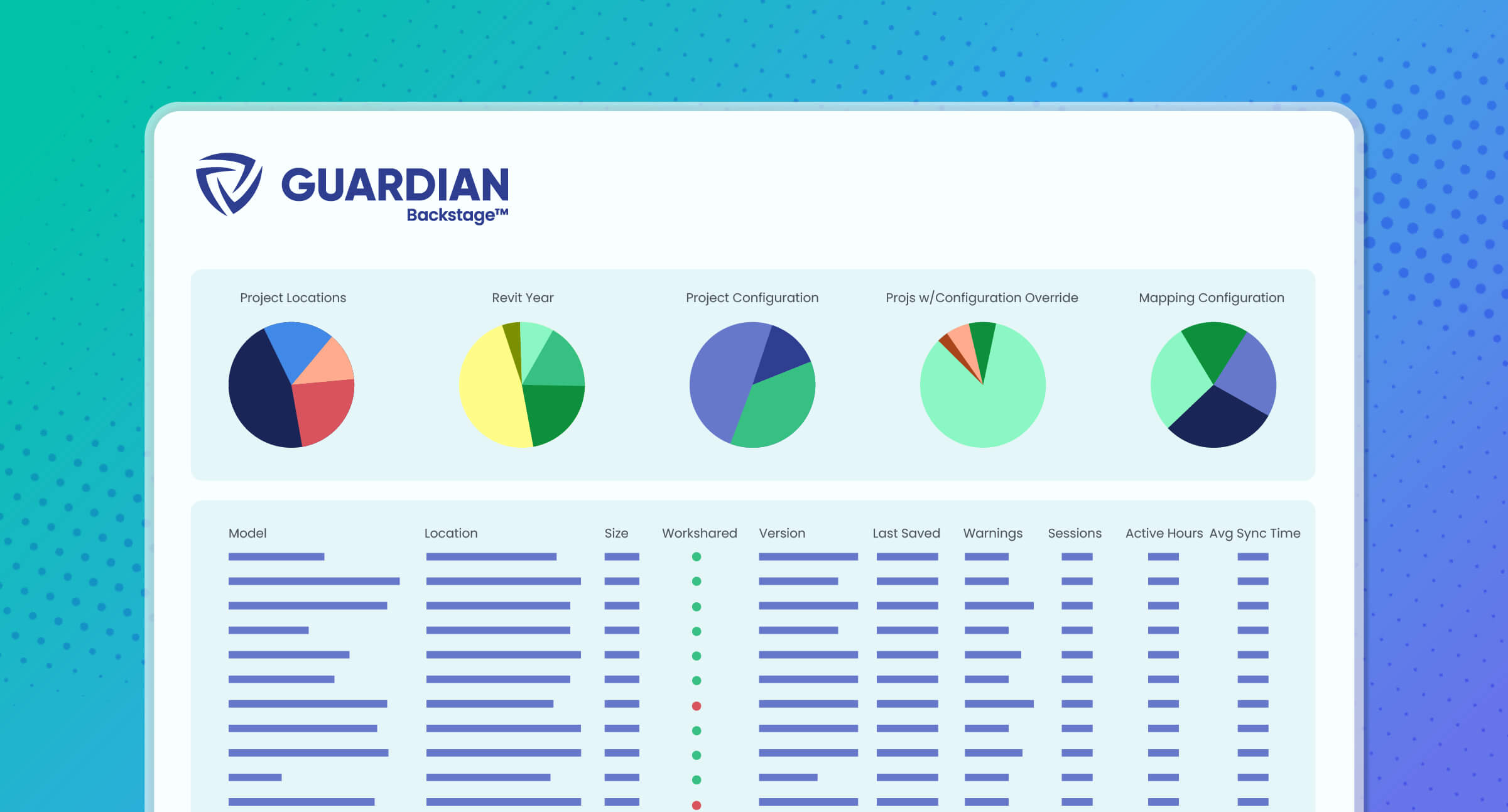 Dashboard mockup