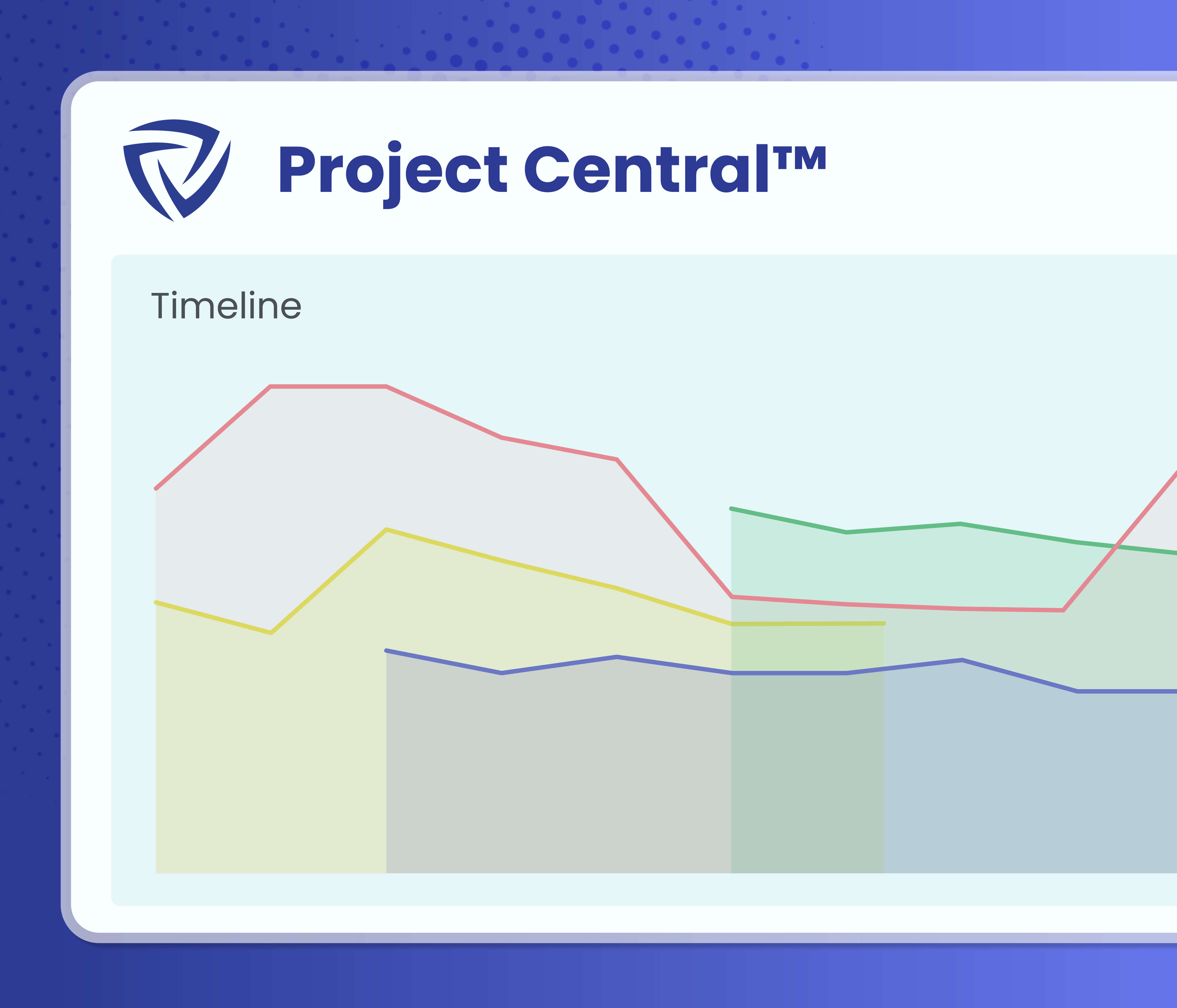 Project Central timeline