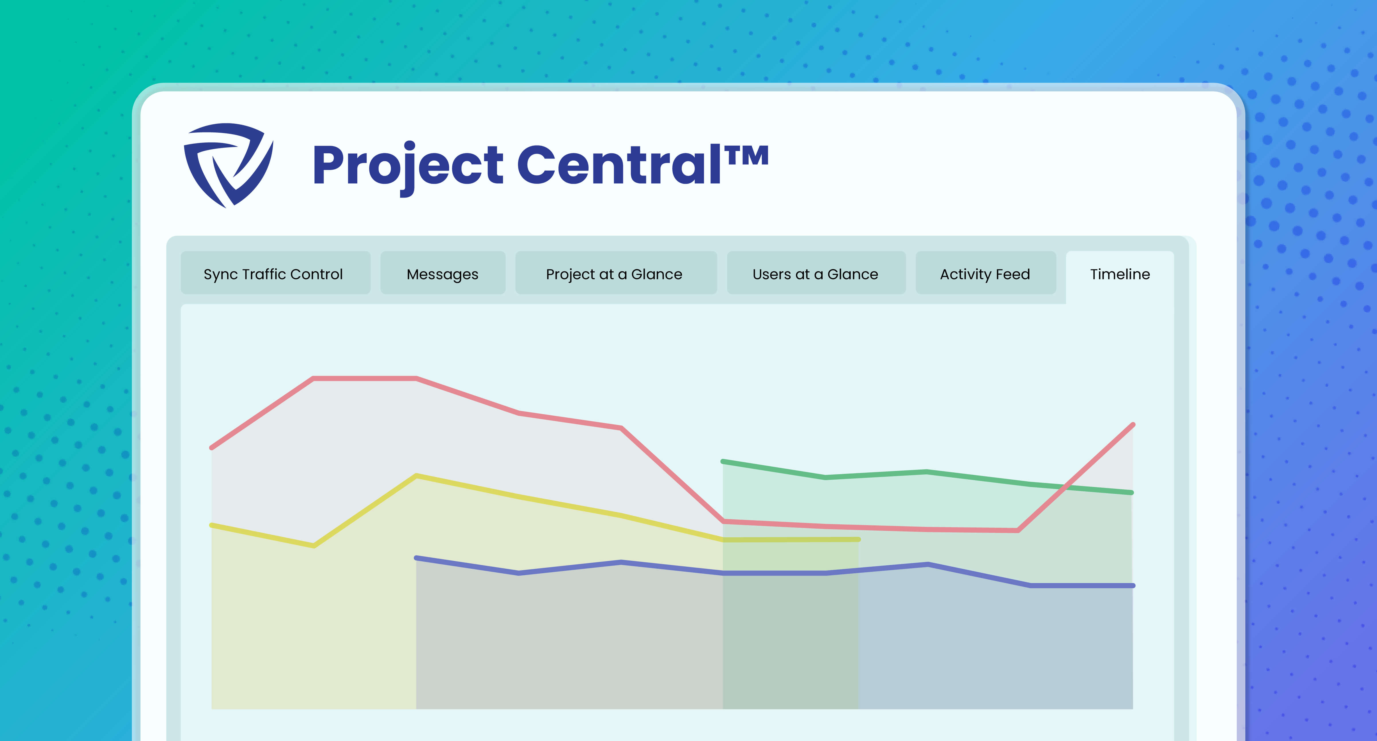 Dashboard mockup