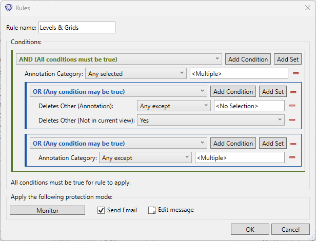 Rules for and/or conditions