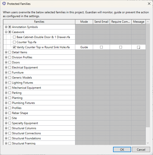 Protected Families dialog