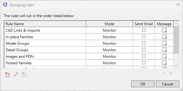 Group Elements Protection rules dialog