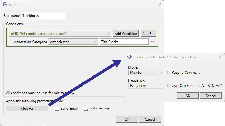 Custom settings for overwrite families