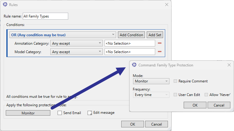 Customizing rules for mode and frequency