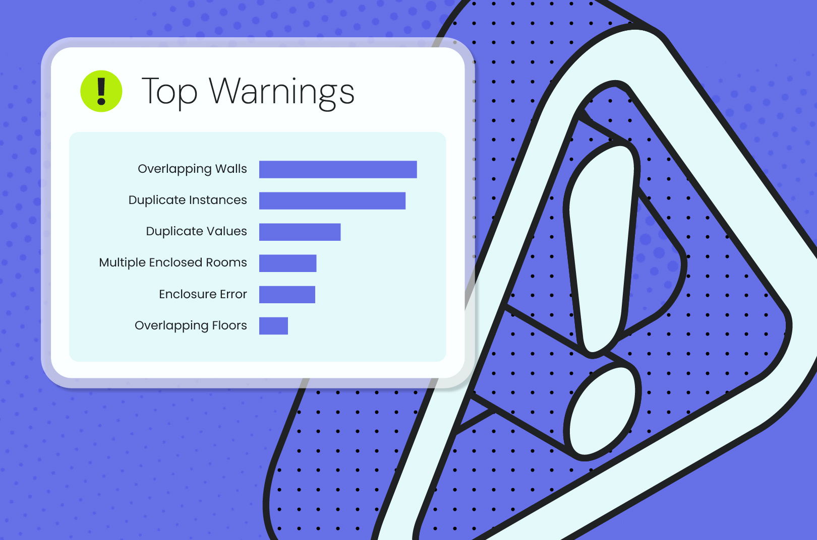 Revit warnings chart