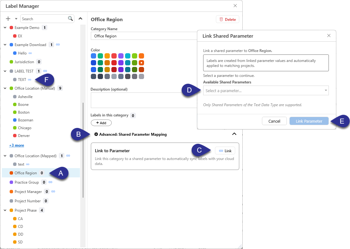 Link a shared parameter to a label