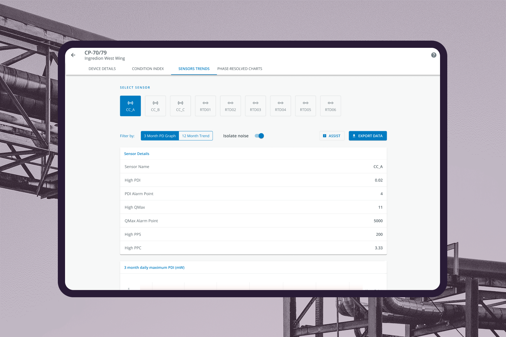 A screenshot of Brightlayer Industrial interface