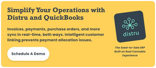 cannabis security plan