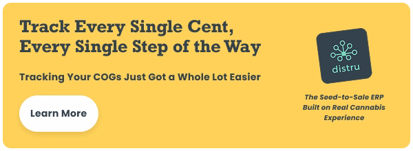 Cannabis Lab Testing