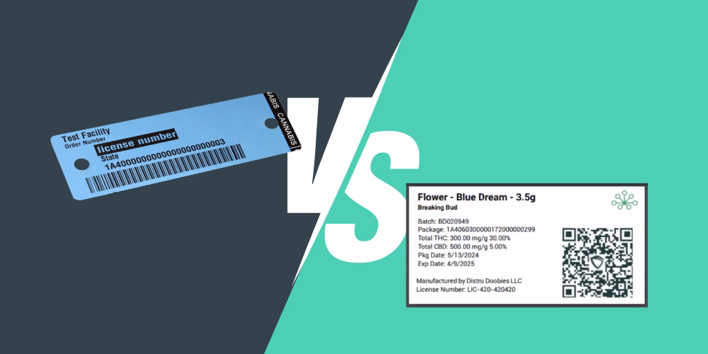 Metrc Package Tags vs. Retail ID: NY 