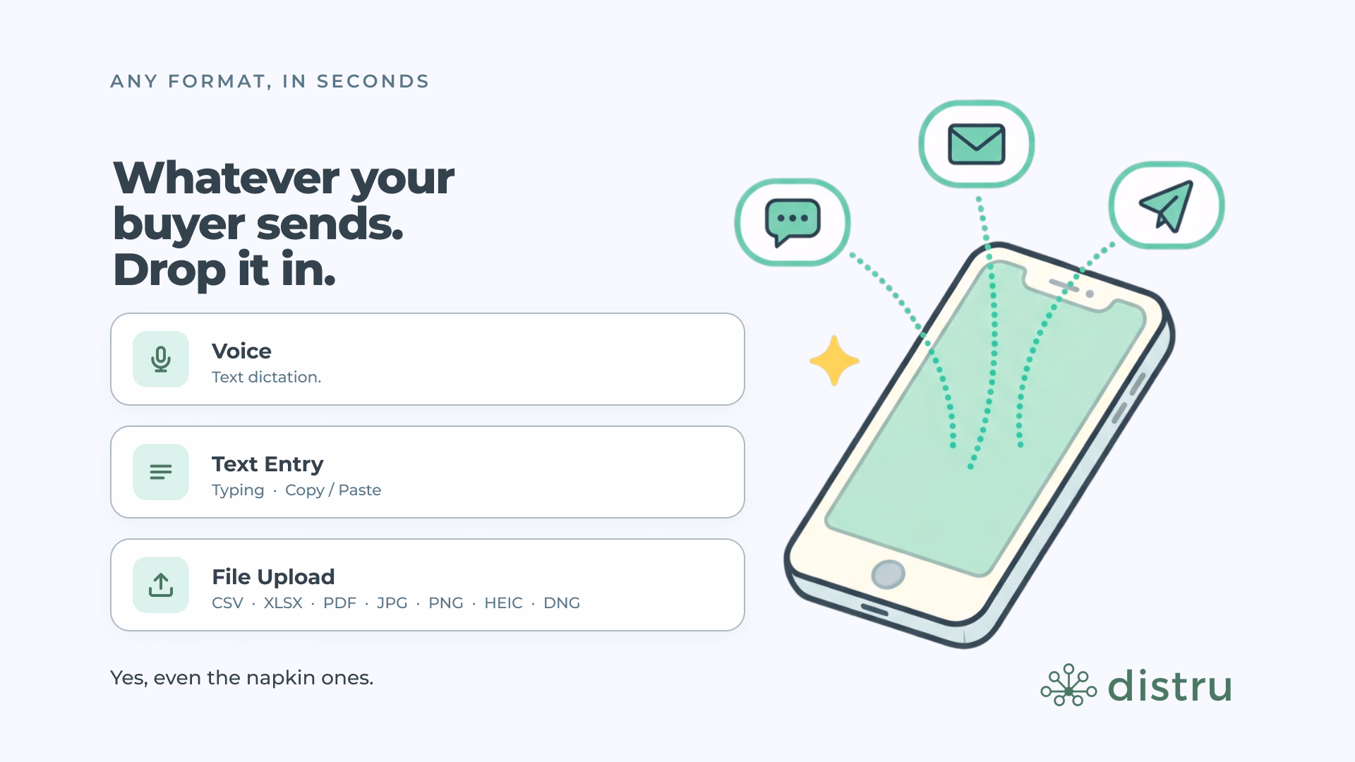 Cannabis Order Automation With AI