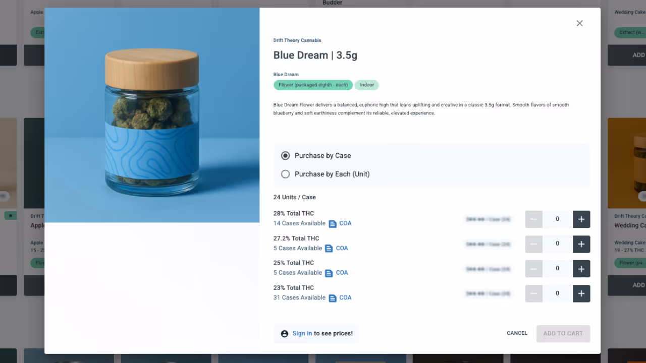 How to Manage Cannabis Distribution
