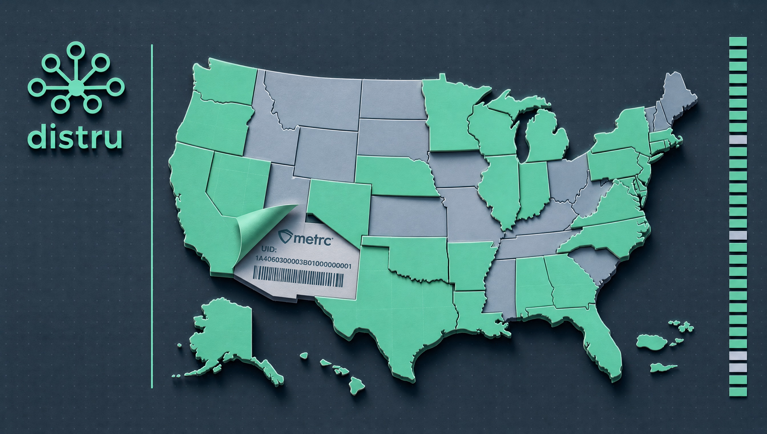 How to Integrate Metrc Across Multiple States