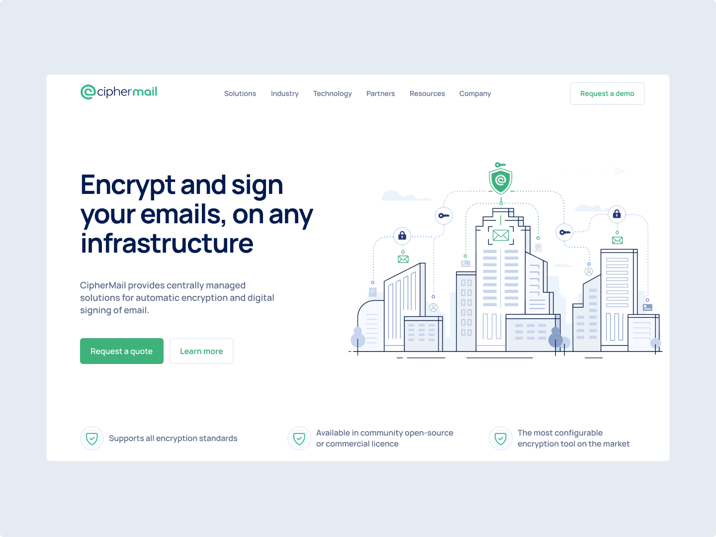 Website design for email encryption company