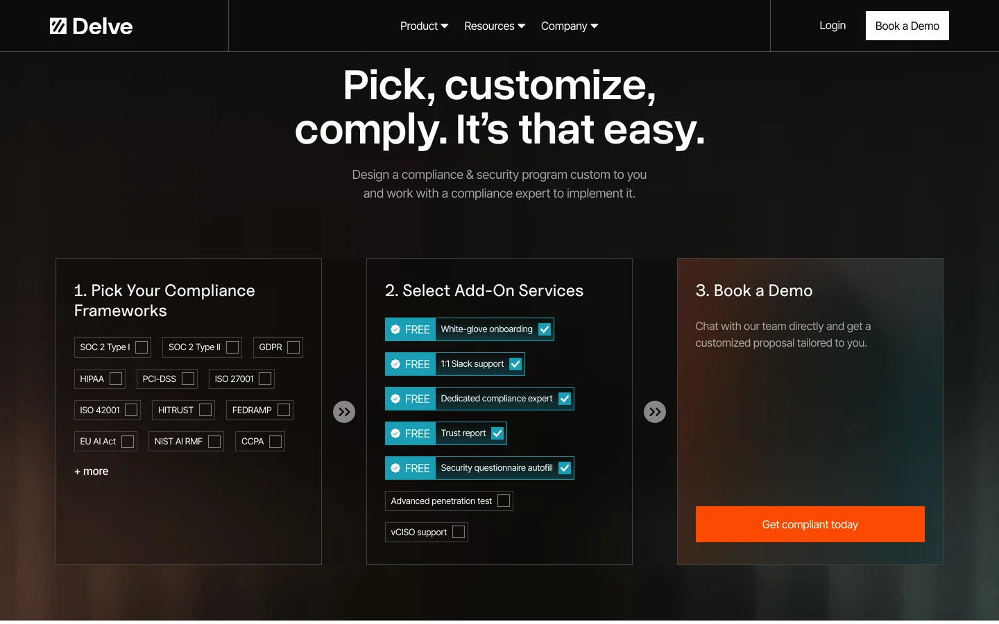 Delve website: the dark Pick, customize, comply section, a three-step builder for frameworks, add-on services and a demo booking