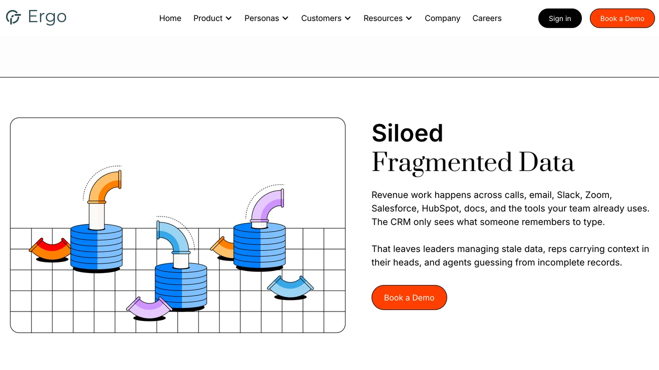 Ergo website: Siloed Fragmented Data, the problem stated in plain words beside a simple illustration of disconnected data stores, before any talk of the technology