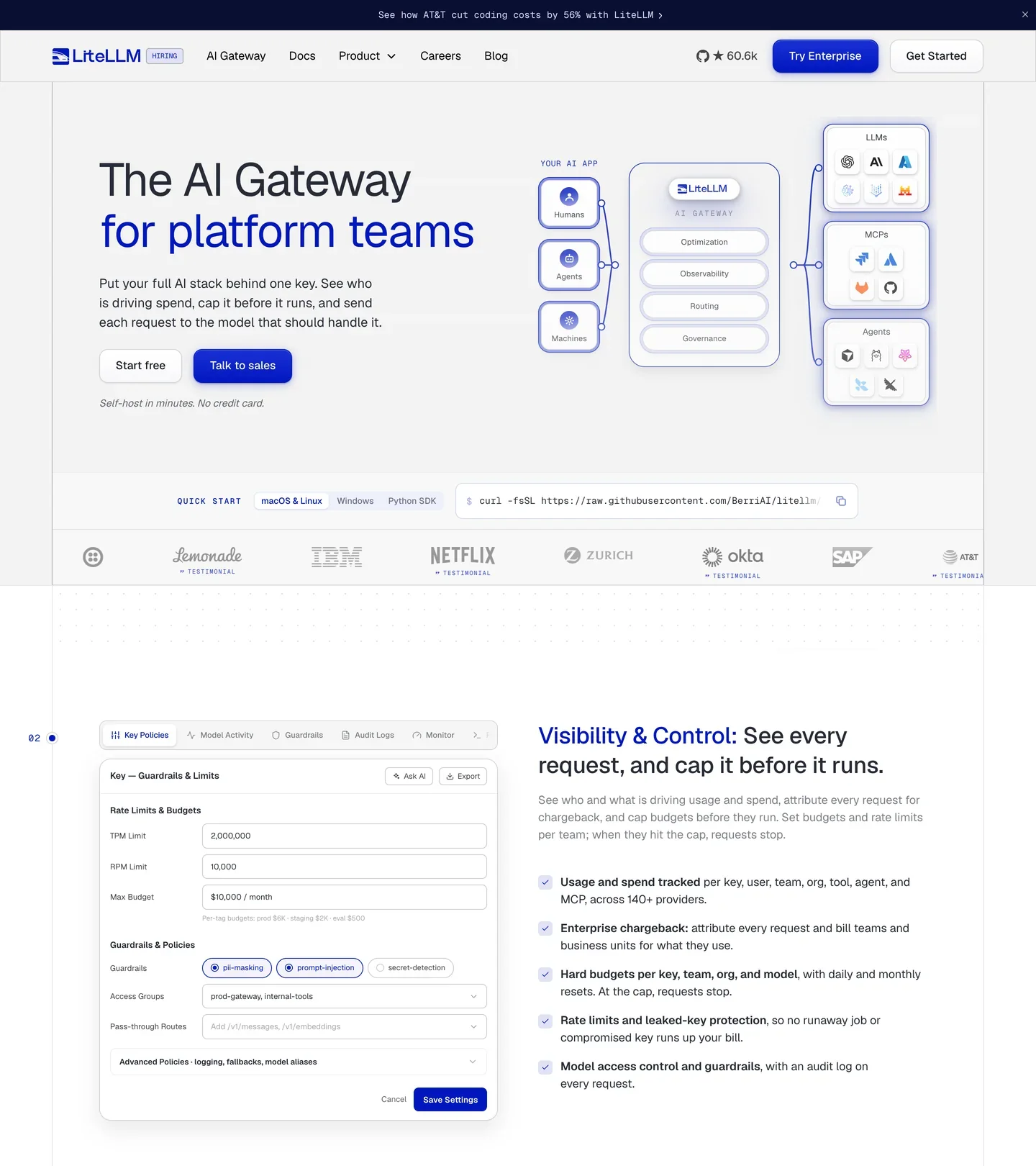 LiteLLM homepage, top to bottom: the headline The AI Gateway for platform teams, one blue Talk to sales button, the routing diagram from your AI app through the gateway to LLMs, MCPs and agents, a strip of customer logos, then the Visibility and Control section with the real key-policy form and a checklist ending in model access control and guardrails with an audit log