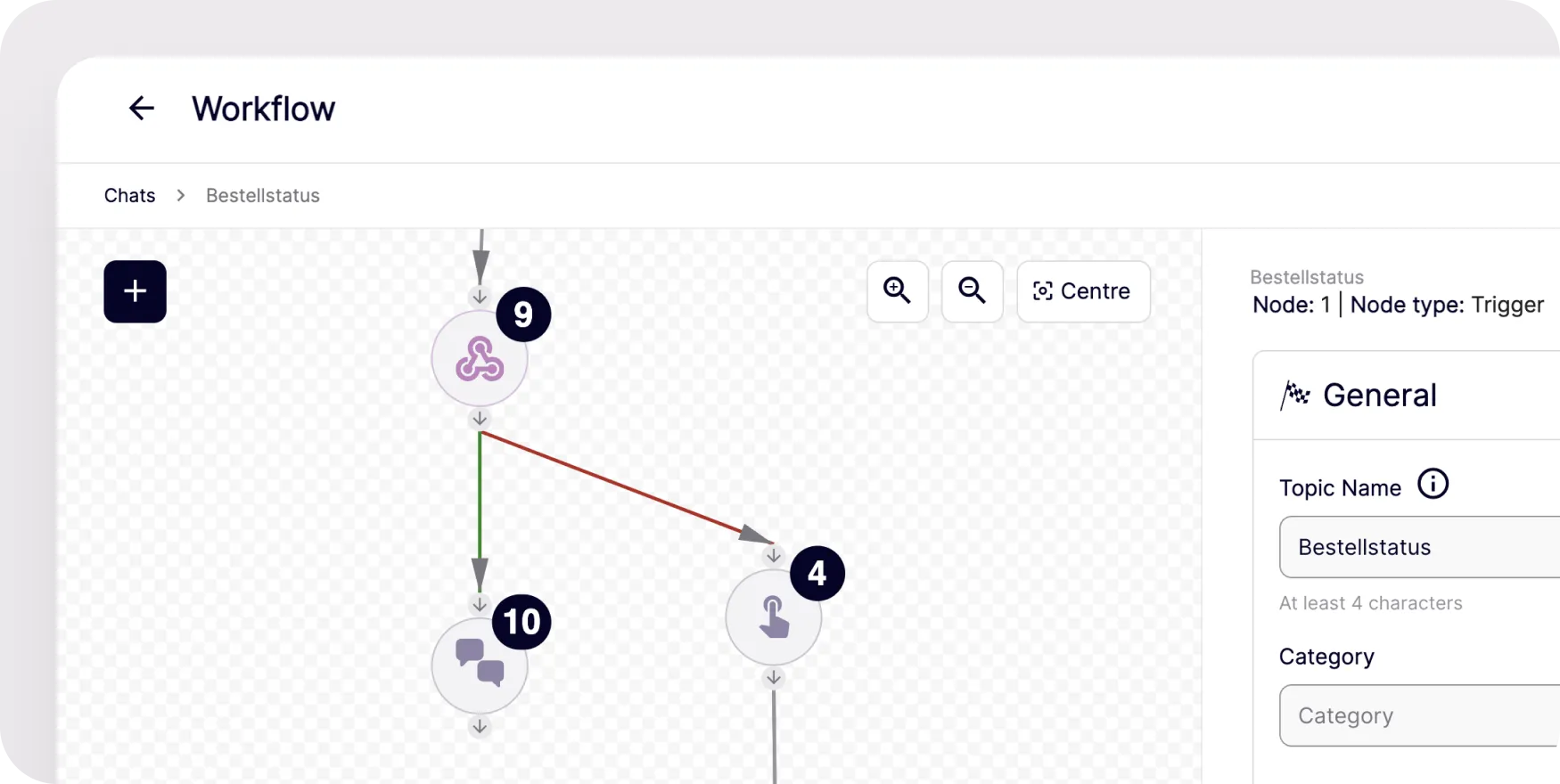Workflow-Editor für KI-Chatbots: visuelle Node-Ansicht „Bestellstatus“ mit Trigger-Logik zur Automatisierung von Supportprozessen im E-Commerce.