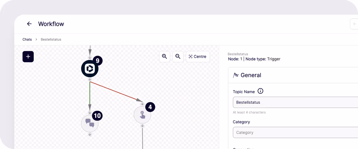 Screenshot of a workflow builder interface showing a flow diagram with nodes labeled 9, 10, and 4, and the details panel for a trigger node named Bestellstatus.