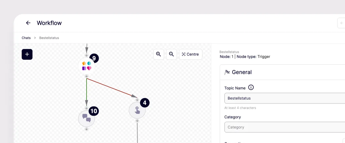 Workflow interface showing a node trigger named Bestellstatus with connected nodes and control options.