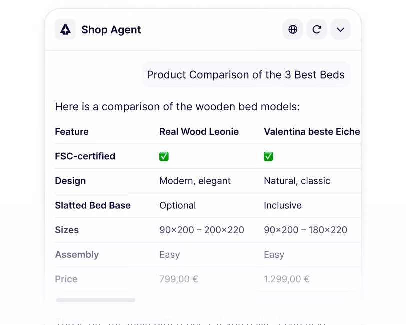 Comparison table of two wooden beds showing FSC certification, design, base type, sizes, and assembly ease.