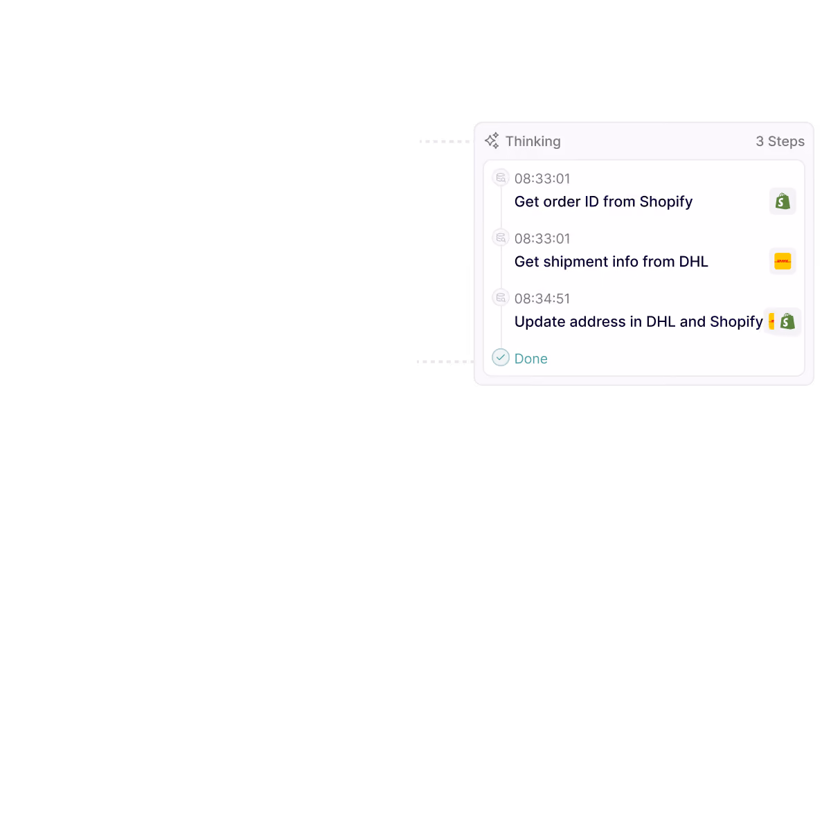 User interface showing three steps: get order ID from Shopify, get shipment info from DHL, update address in both.