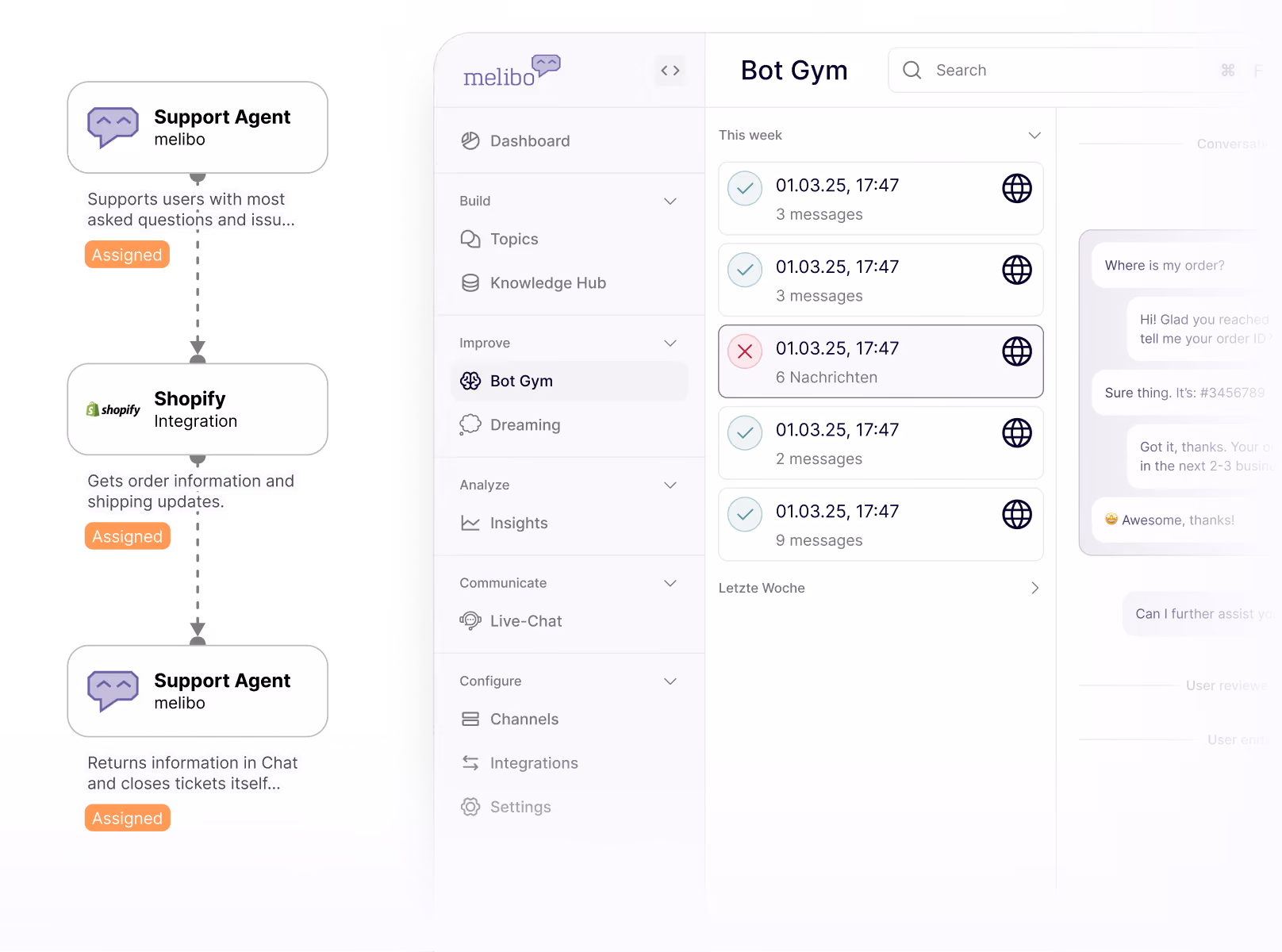 Interface showing chatbot workflow connecting support agent, Shopify integration, and response handling in Bot Gym.